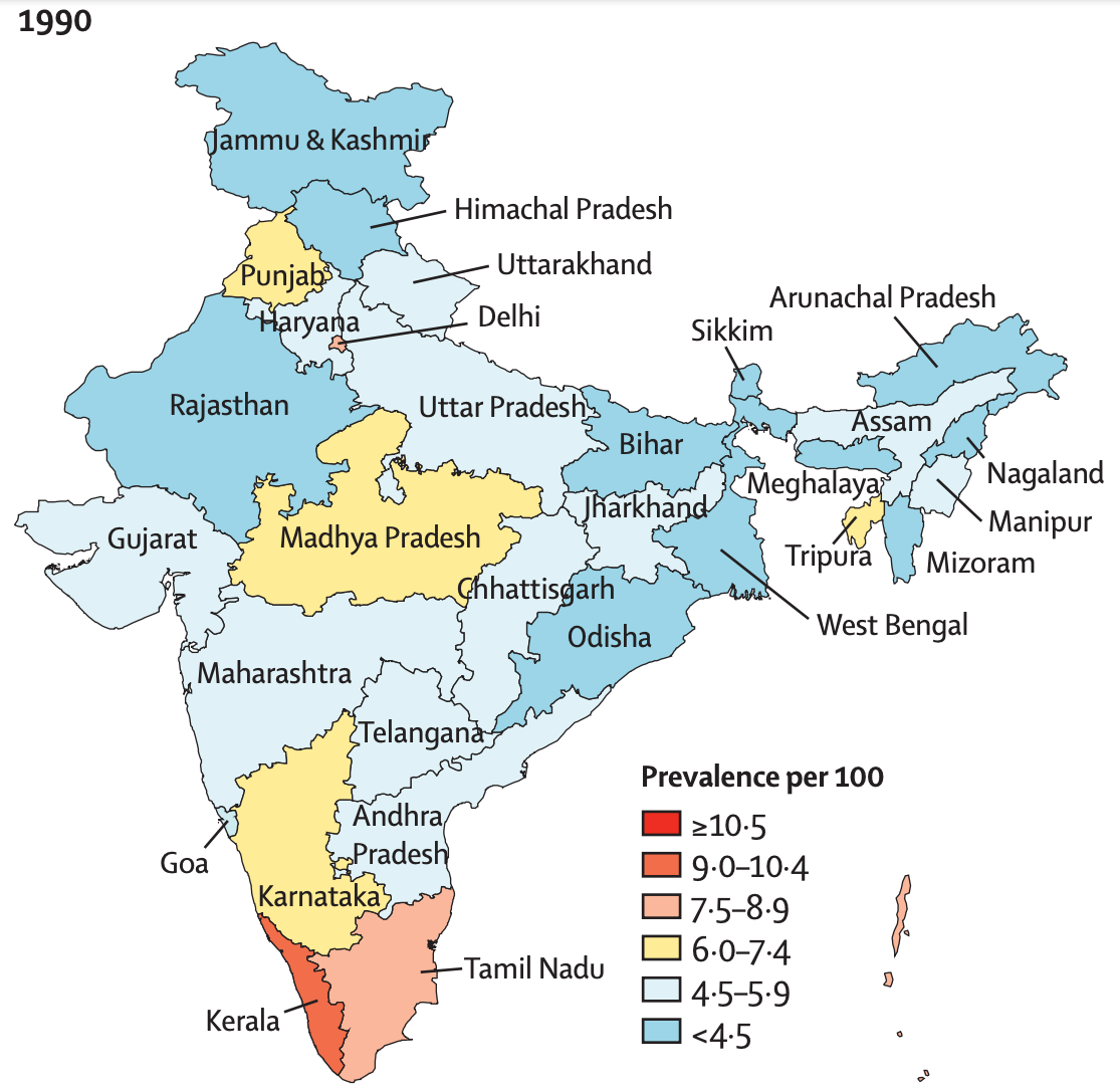 Diabetes in India