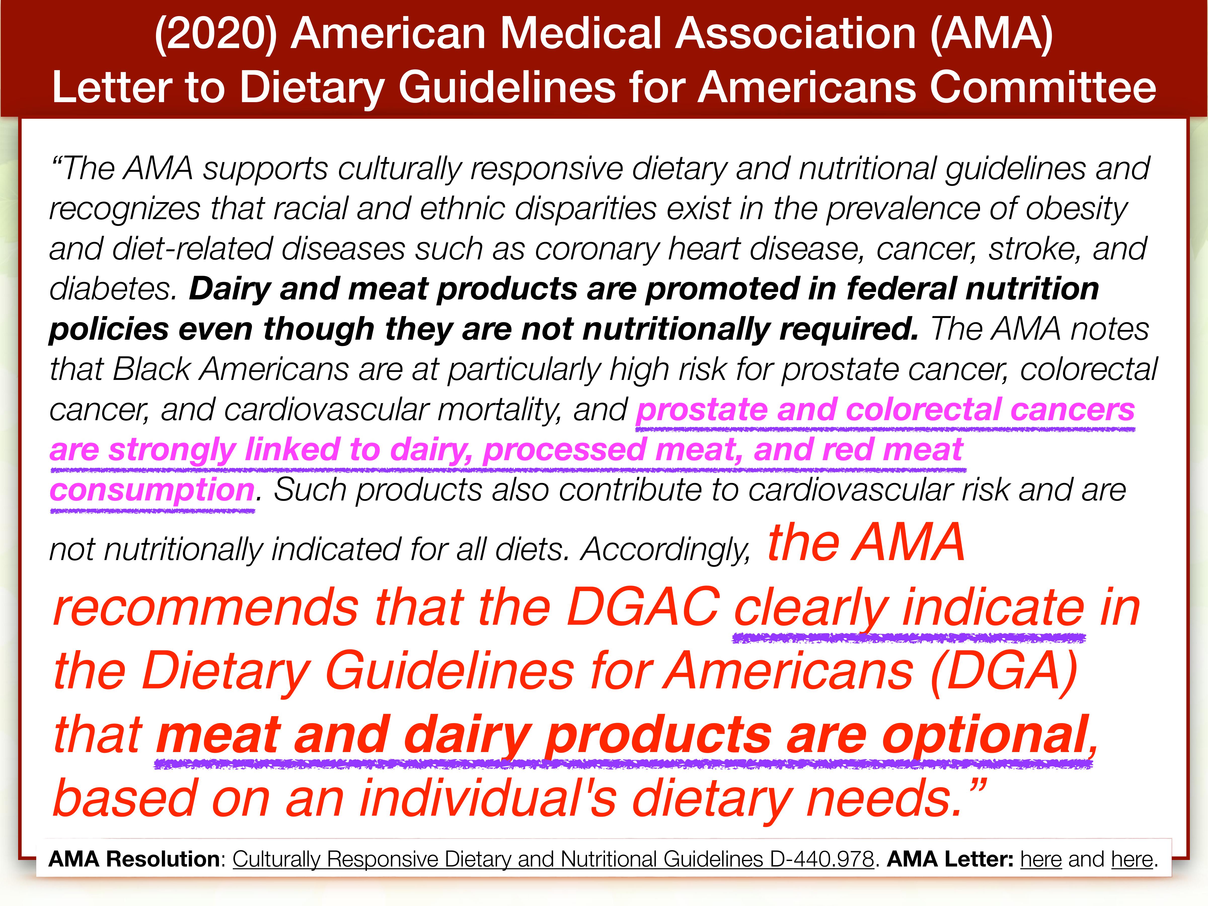 American Medical Association (AMA)